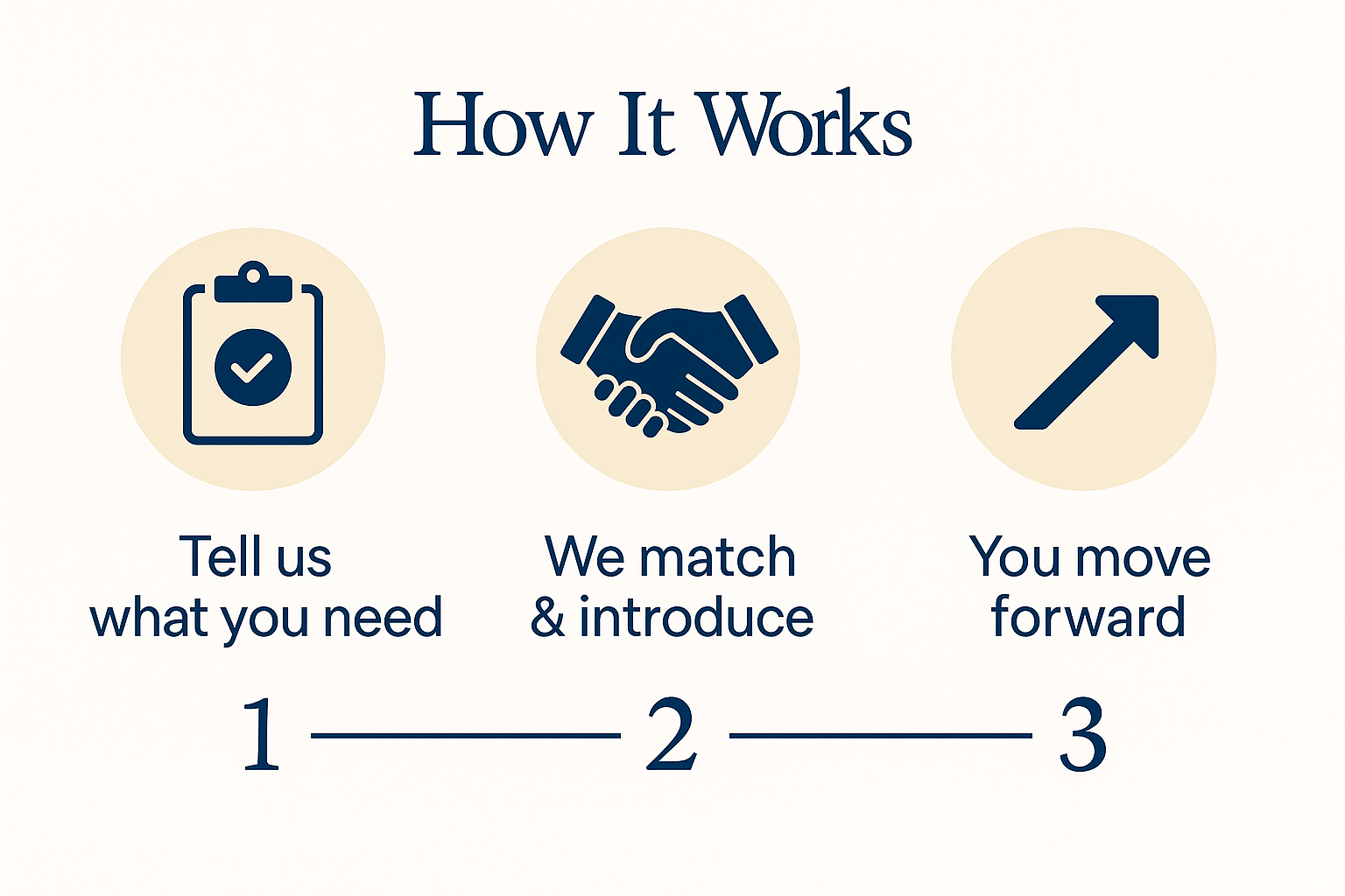 alt="Velez Welcome Home Network South Jersey real estate referral service"